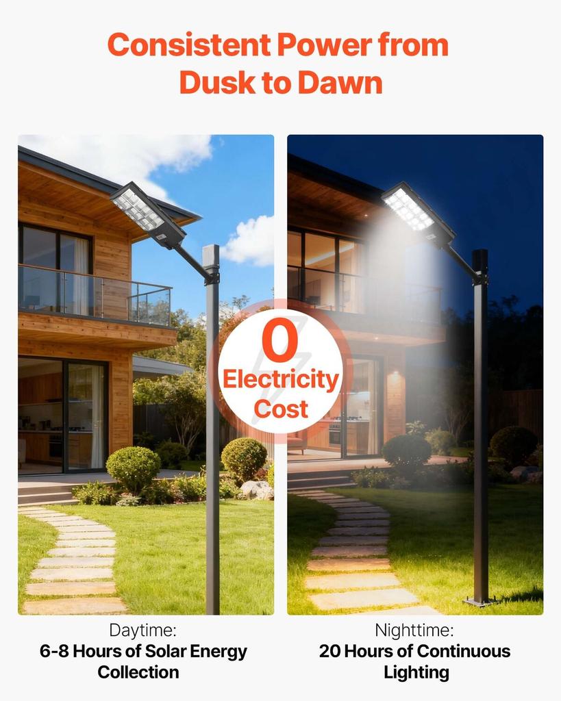 12000W Solar Street Light Outdoor, 900000LM, Commercial Parking Lot Light Dusk to Dawn, LED Flood Security Lamp with Motion Sensor, IP65 Waterproof