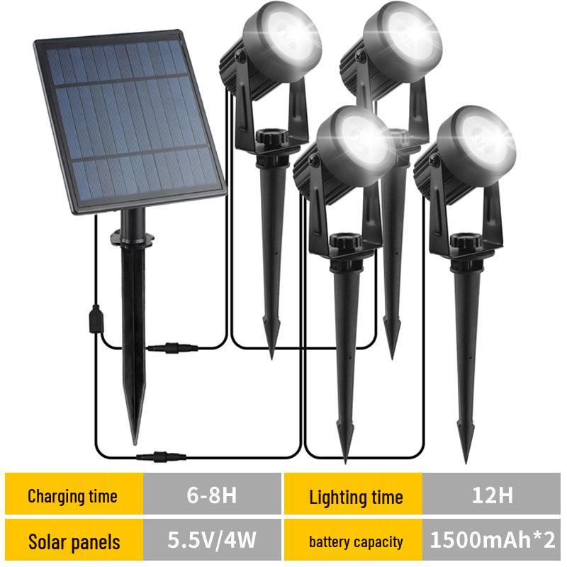 Ultra-Bright Waterproof Solar Ground Spotlight for Outdoor Garden and Landscape Lighting