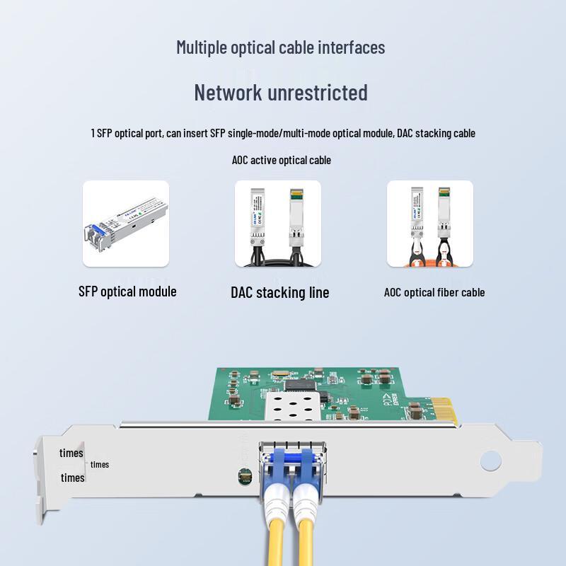 EB-LINK Intel I210 SFP Gigabit Network Card (CN version)