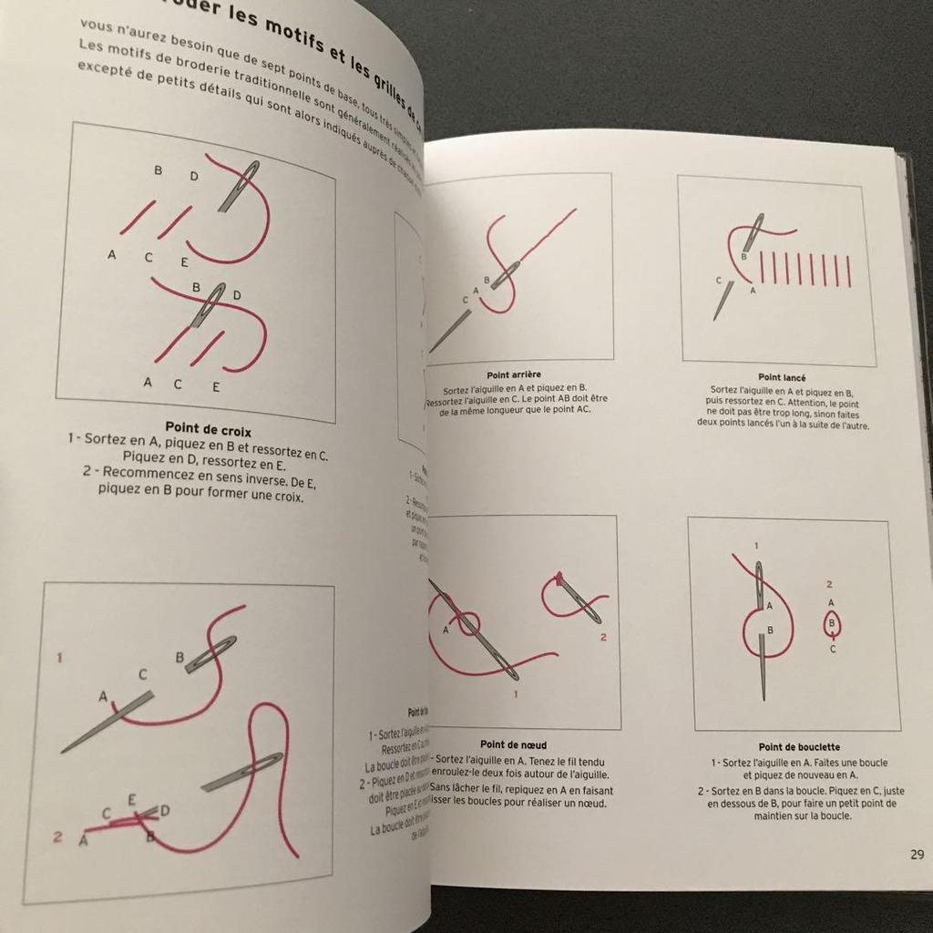 [USED] rose French MARABOUT books Cross stitch kits Embroidery