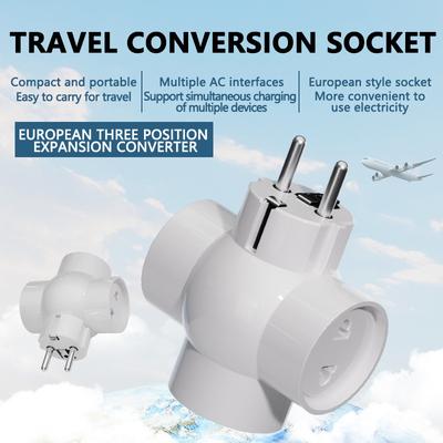 Equipamentos de limpeza doméstica – Adaptadores de fichas e tomadas elétricas