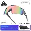 Peak Mountaineering Glasses for Men and Women, Cycling and Running Dust-Proof and Sand-Proof Goggles, Anti-Uv and Anti-Glare Sunglasses