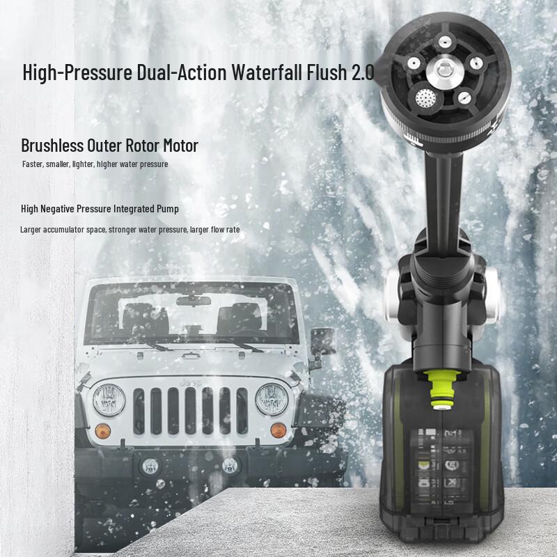WORX 20V Brushless Cordless Pressure Washer WU633 CN plug (adapter included)