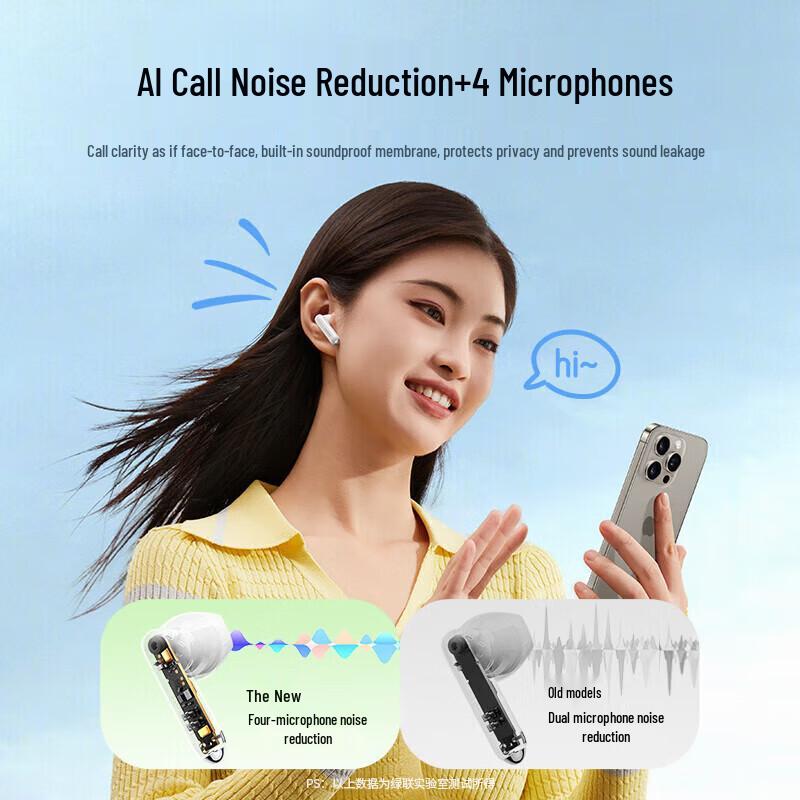 UGREEN H5 True Wireless Bluetooth 5.3 Earbuds