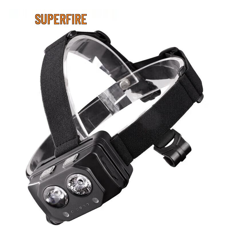 

SupFire EP06-A Explosion-Proof LED Headlamp