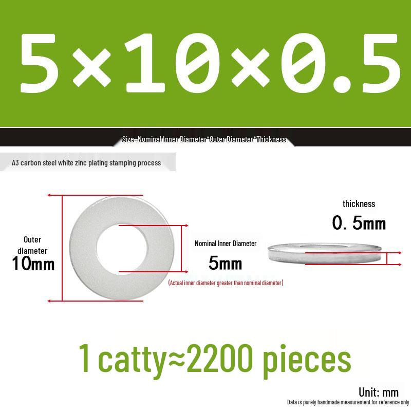 Extra Thick Galvanized Iron Flat Washer, Round, M3-M62