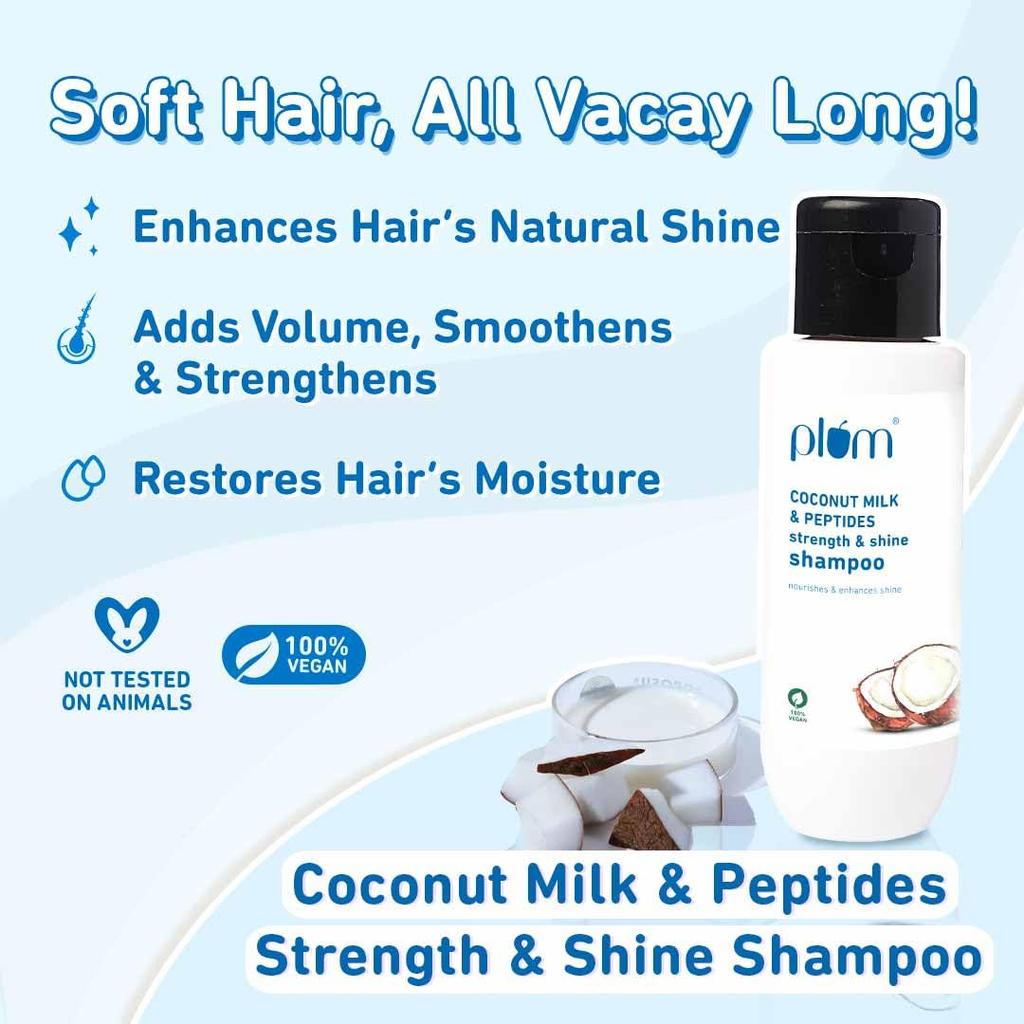 Plum Unisex Head To Toe Travel Kit Shower Gel Shampoo Body Lotion Compact Personal Care Gift Set