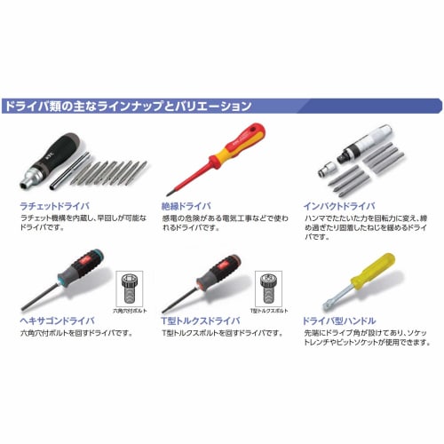 Kyoto Machinery Tools (KTC) Ratchet Driver DBR16