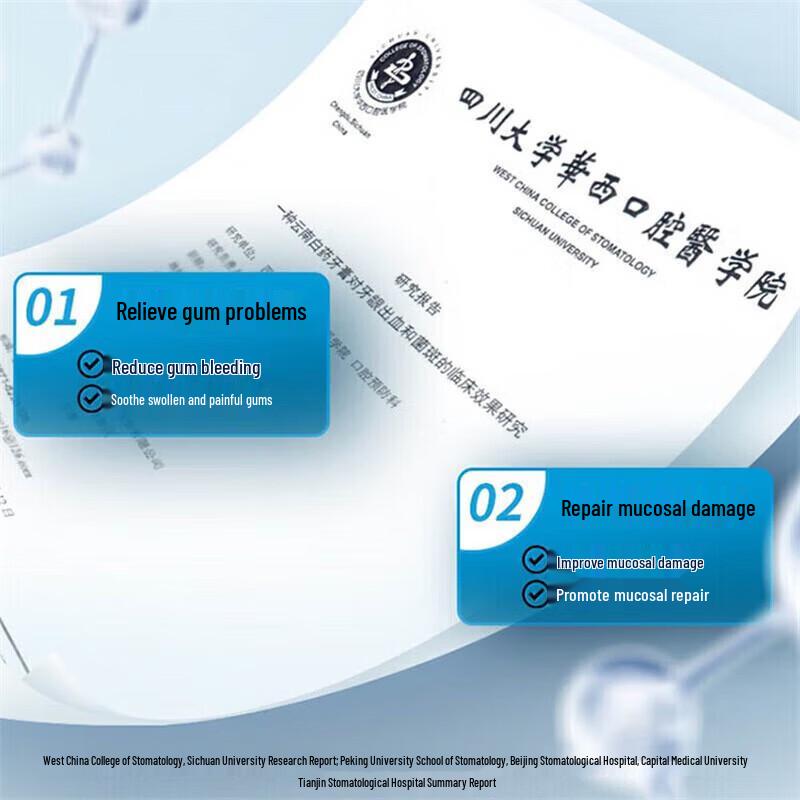 Yunnan Baiyao Highland Spearmint Toothpaste