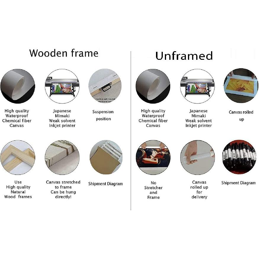 Love Is Patient Love Is Kind Wall Art 1 Corinthians 13 4-8 Poster Canvas Prints Wall Bedroom Artwork Pictures Modern Farmhouse Bathroom Decor for