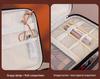 Waterproof Multifunctional PU Makeup & Toiletry Bag with Large Compartment Storage