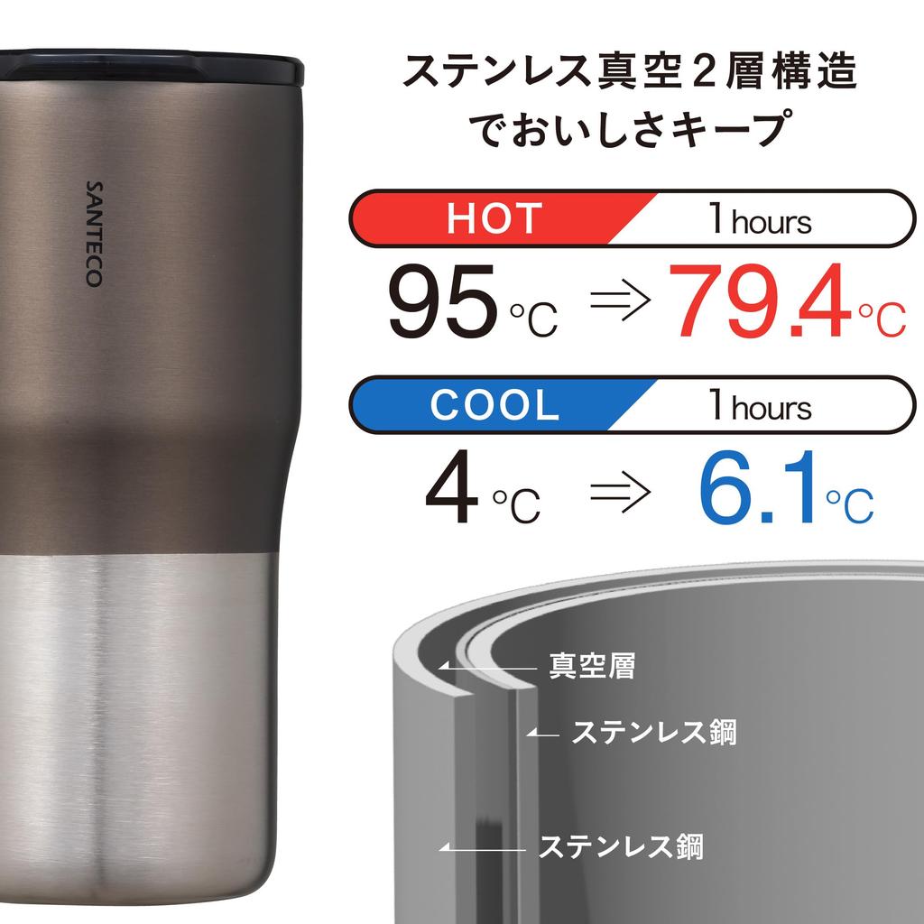 CB Japan Tumbler with Vacuum Stainless Double Transparent Lid for Easy Graphite NORA Tumbler 500 SANTECO Lid, 500ml, Stackable, Insulated, Steel,