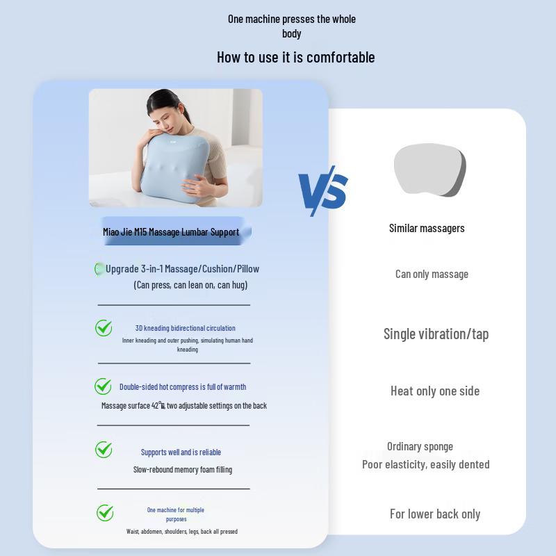 Miaojie M15 Lumbar Massager Pillow CN plug (adapter included)