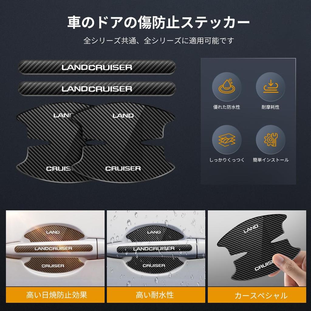 LUTU Door Handle Protector Parts, Land Cruiser 250, April 2024 Released Model, Exclusive Scratch-Resistant,