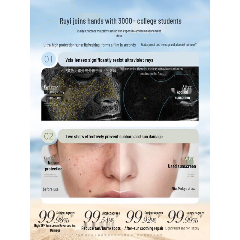 RUYI Whitening Sunscreen Spray SPF50+ PA++++