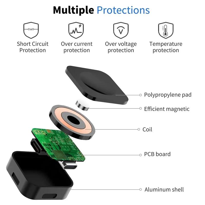 Magnetic Wireless Fast Charger for Apple Watch Series 9 8 7 6 5 SE Type C L Cable Convert Charger for IWatch Series 6 5 3 2 1