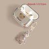 New bear electroplating AirPods 1/1/1 generation bluetooth headset protective case apple pro/pro1 protective case