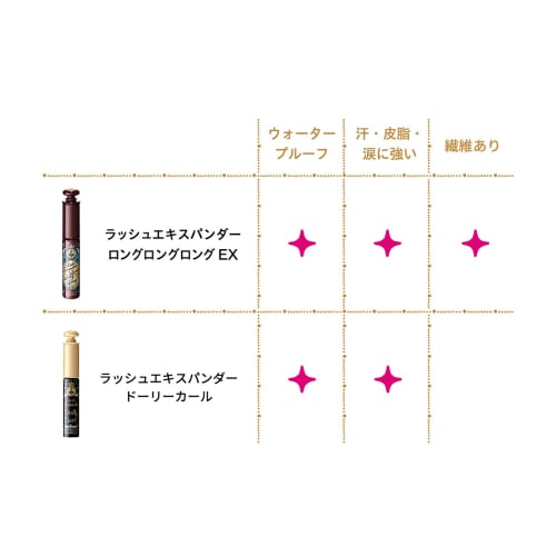 Majolica Mallorca Lash Expander Dolly Curl BK921 Mascara BK921 Pure Black Lace Umbrella Body 6g