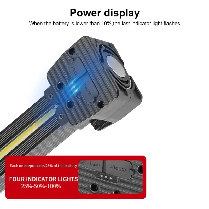 USB Rechargeable LED Work Light Foldable Flashlight with Magnetic Hanging Hook Type-C Charging Torch or Camping Car Repair
