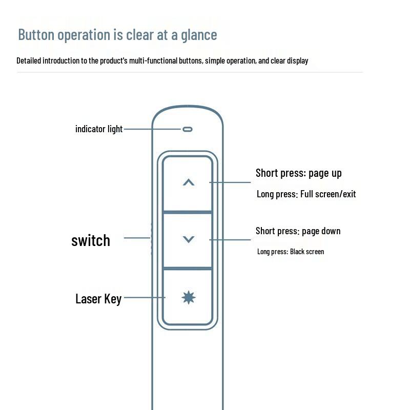 Deli Laser Presentation Remote