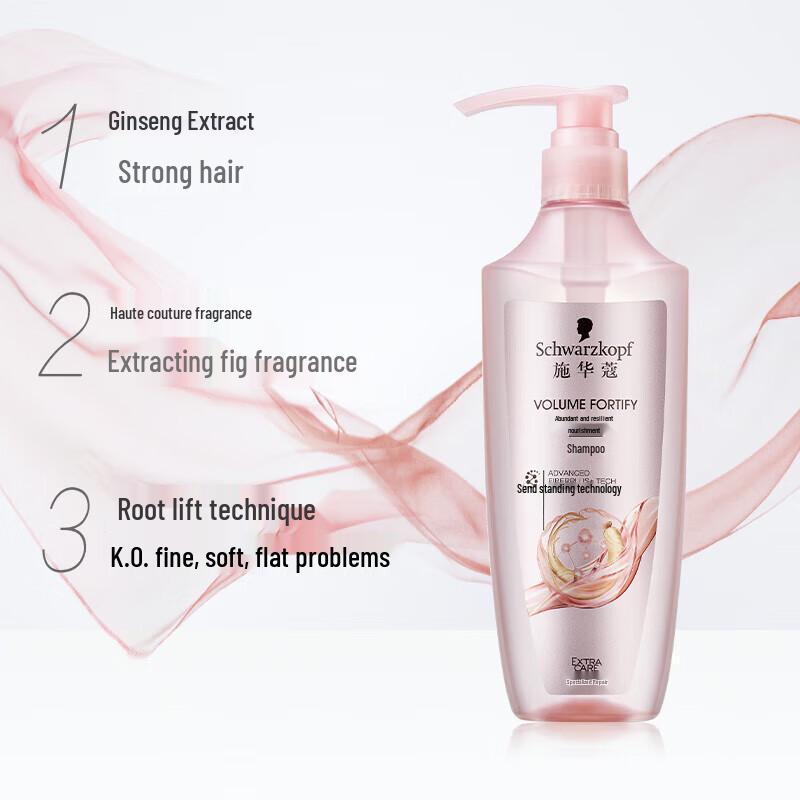 Schwarzkopf Oil Control Volumizing Shampoo