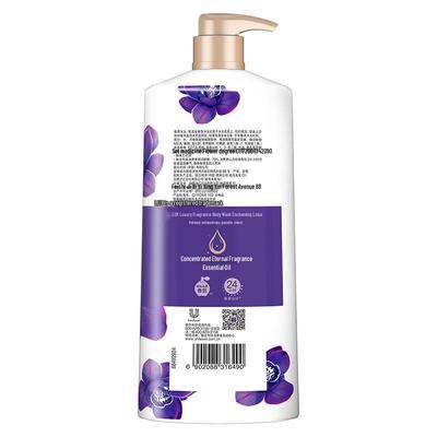 Sæbe og brusegelé – Showergels