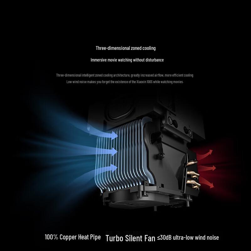Lenovo Xiaoxin 100S Smart Home Projector (CN Version)