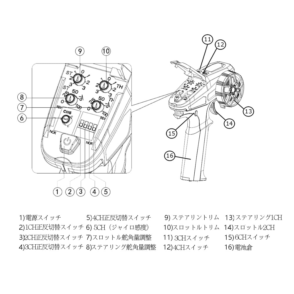 DUMBORC X6PM 6CH Technische Zulassung Japanische Anleitung Funkgesteuert RC Panzer Propo 350M Große Reichweite Ergonomische Mischbremsfunktion und