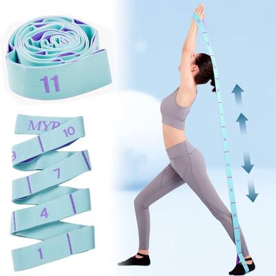 Fitnessgeräte – Gummibänder & Expander
