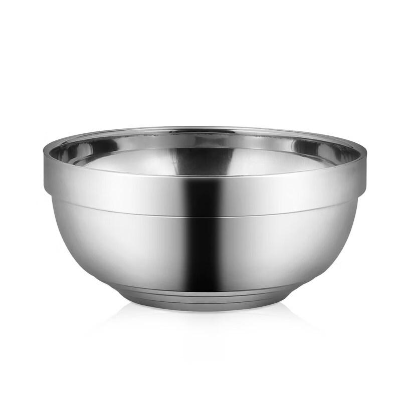 Stainless Steel Double-Layer Anti-Scald Bowl