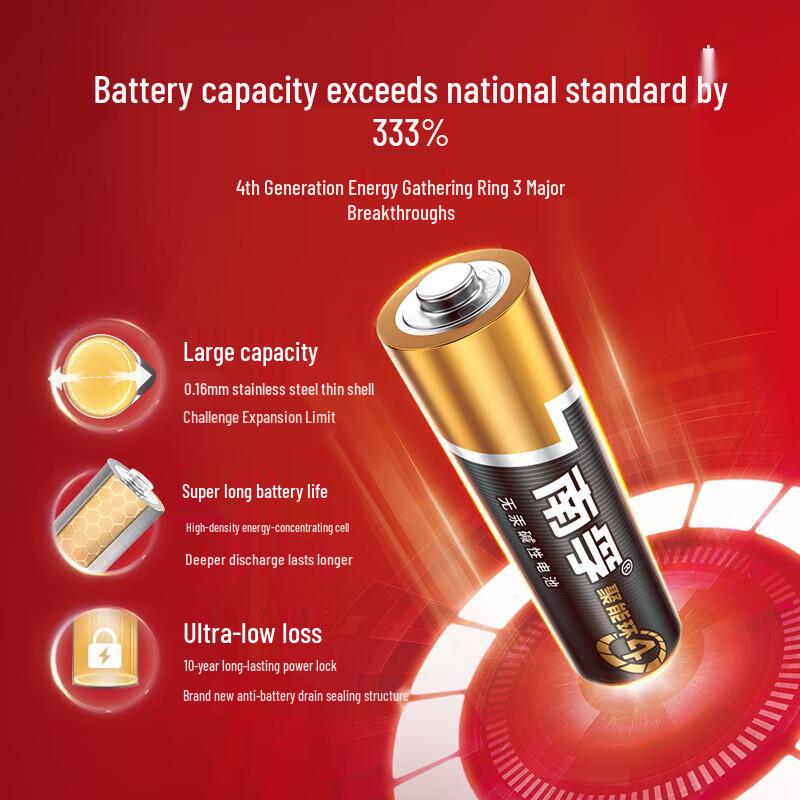 Nanfu No. 7 Alkaline Batteries CN plug (adapter included)