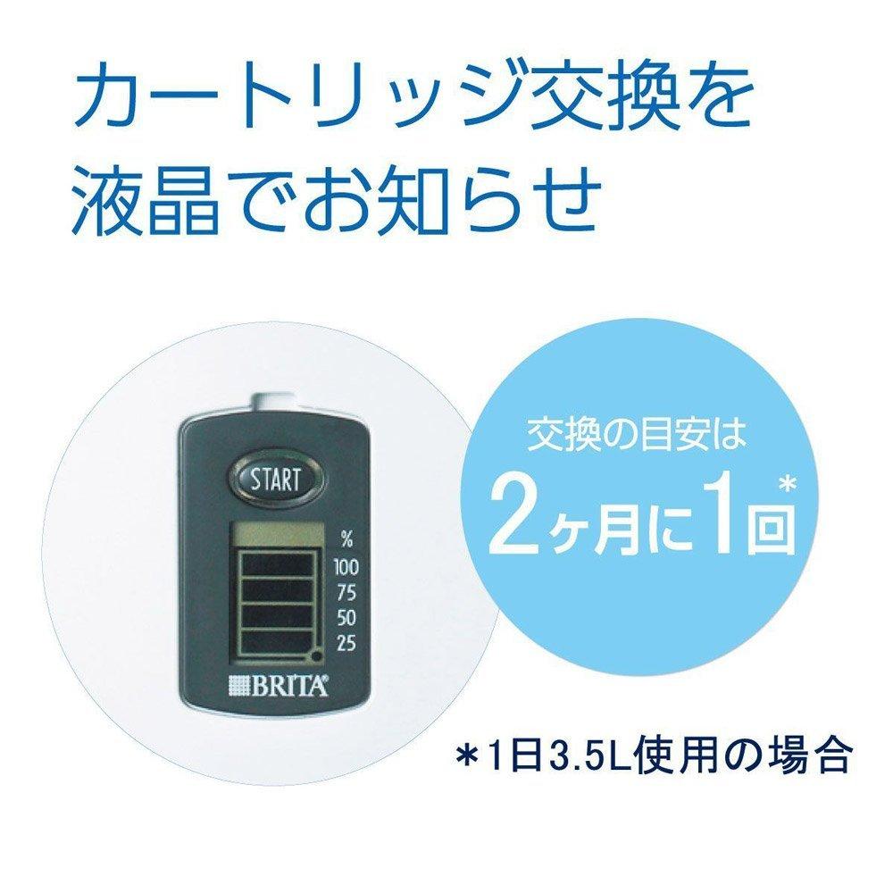 BRITA 1.1L Water Filter Pot with Liquery White Memo, Includes One Cartridge [Japan Specification, Official Japanese Product]