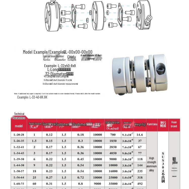 Aluminum Alloy CNC Double Diaphragm Coupling Clamp for Motors and Screw Rods D26 L35
