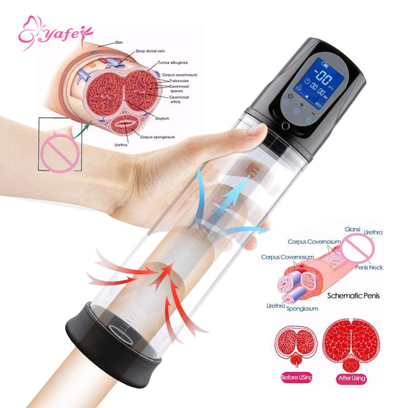 Automatic Male Penis Pump Enlarger Sex Toys For Man Vacuum Pump Male Masturbation Penile Trainer Adults Sex Products