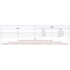 Boys Costume Pirate Outfit Halloween Pirate Costume Set Children Buccaneer Captain Dress Up Clothes for Cosplay-Events