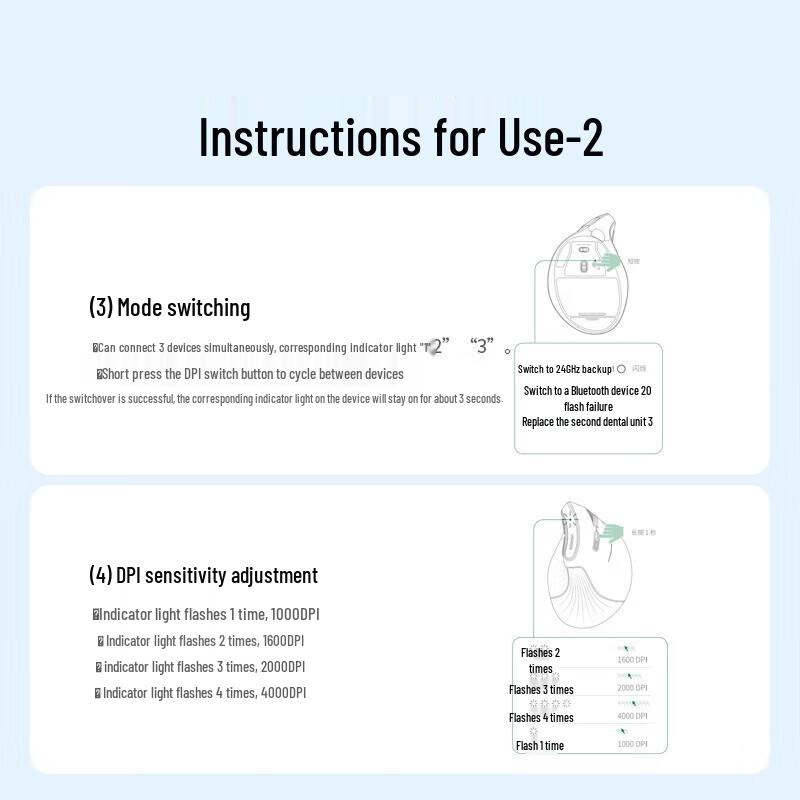 UGREEN MU008 Ergonomic Vertical Dual-Mode Wireless Mouse