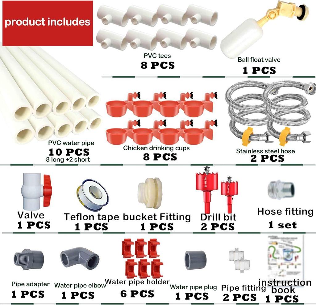 Complete PVC Pipe Chicken Feeder Set with Automatic Water Nipples and Cups