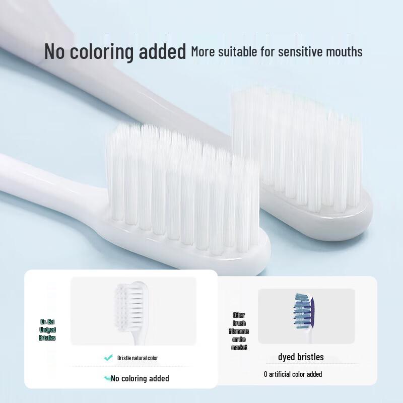 

Dr. Bei Youth Edition Soft Bristle Toothbrush 12-Pack