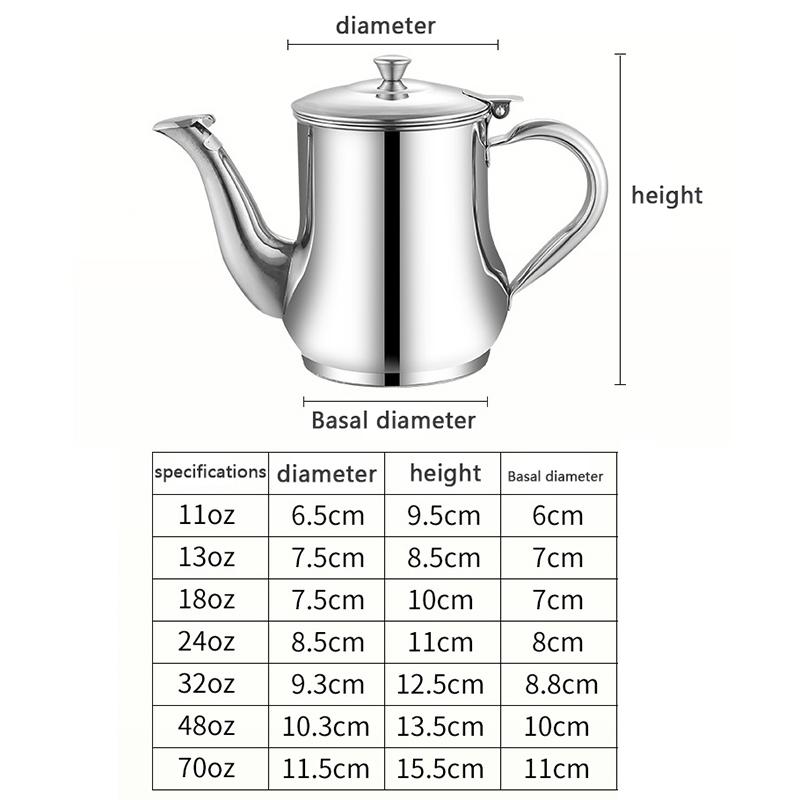 Kitchen Oil Filter Cooking Tools Storage Tank Grease Filter Container Restaurant Oil Filter Stainless Steel Oil Tanks