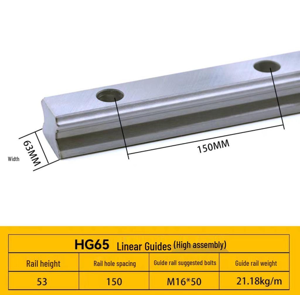 HIWIN Interchangeable Linear Guideway Block for HGH/EGH/CA Series (Sizes 15-30)