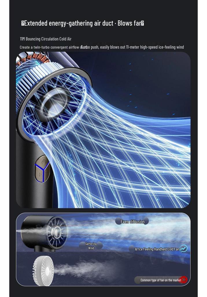 Portable Handheld Fan: Powerful Wind, Ice Cooling, 100 Speeds, Long Battery Life for Outdoor Travel