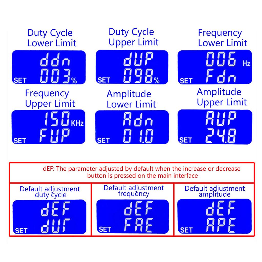 PWM Pulse Rectangular Signal Generator Module with LCD Display Frequency