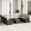 Mobilier de exterior – Seturi de grădină