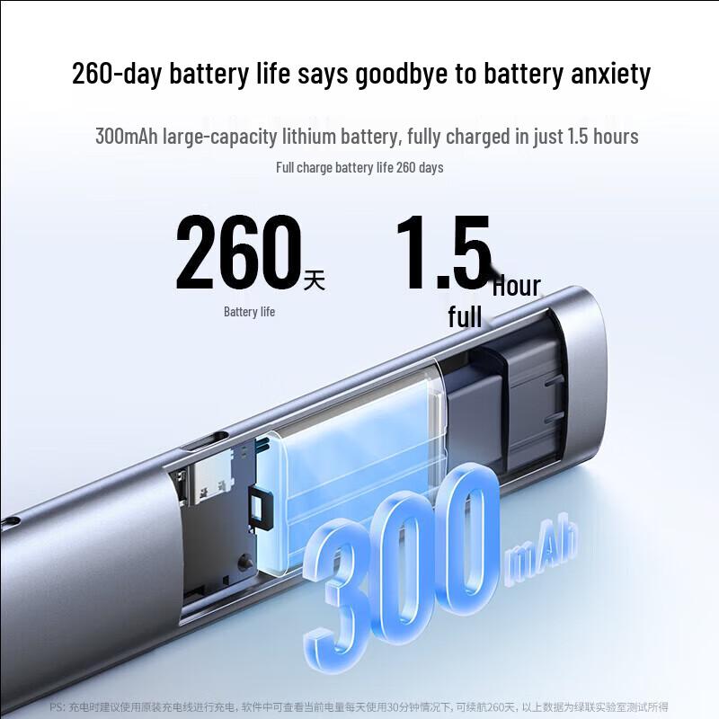 UGREEN LP480 Digital Laser Presenter with Air Mouse