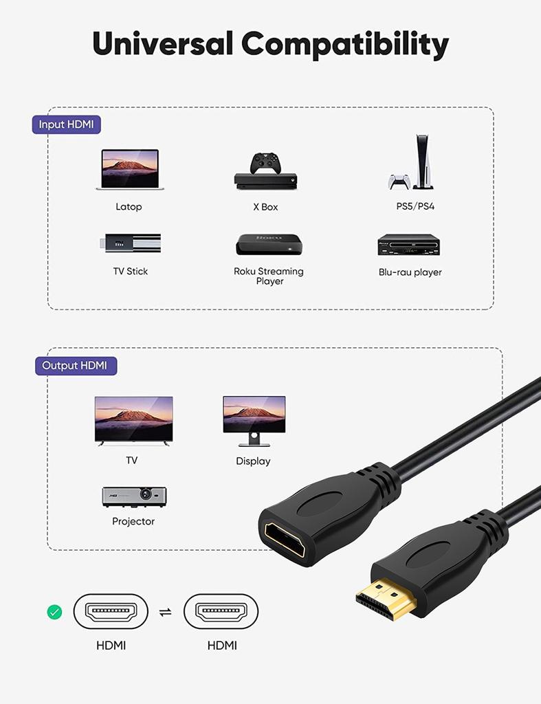 HDMI-Verlängerungskabel 4K 60Hz HDR HDMI 2.0 Kabel HDMI 2.0 Stecker auf Buchse Verlängerungskabel für PS5 Xbox HDTV PC Monitor
