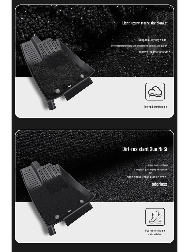 TPE Car Floor Mats for Geely Models: Xingrui, Emgrand GS, Vision X6, Boyue L, Binyue, Icon, Xingyue L, Binrui