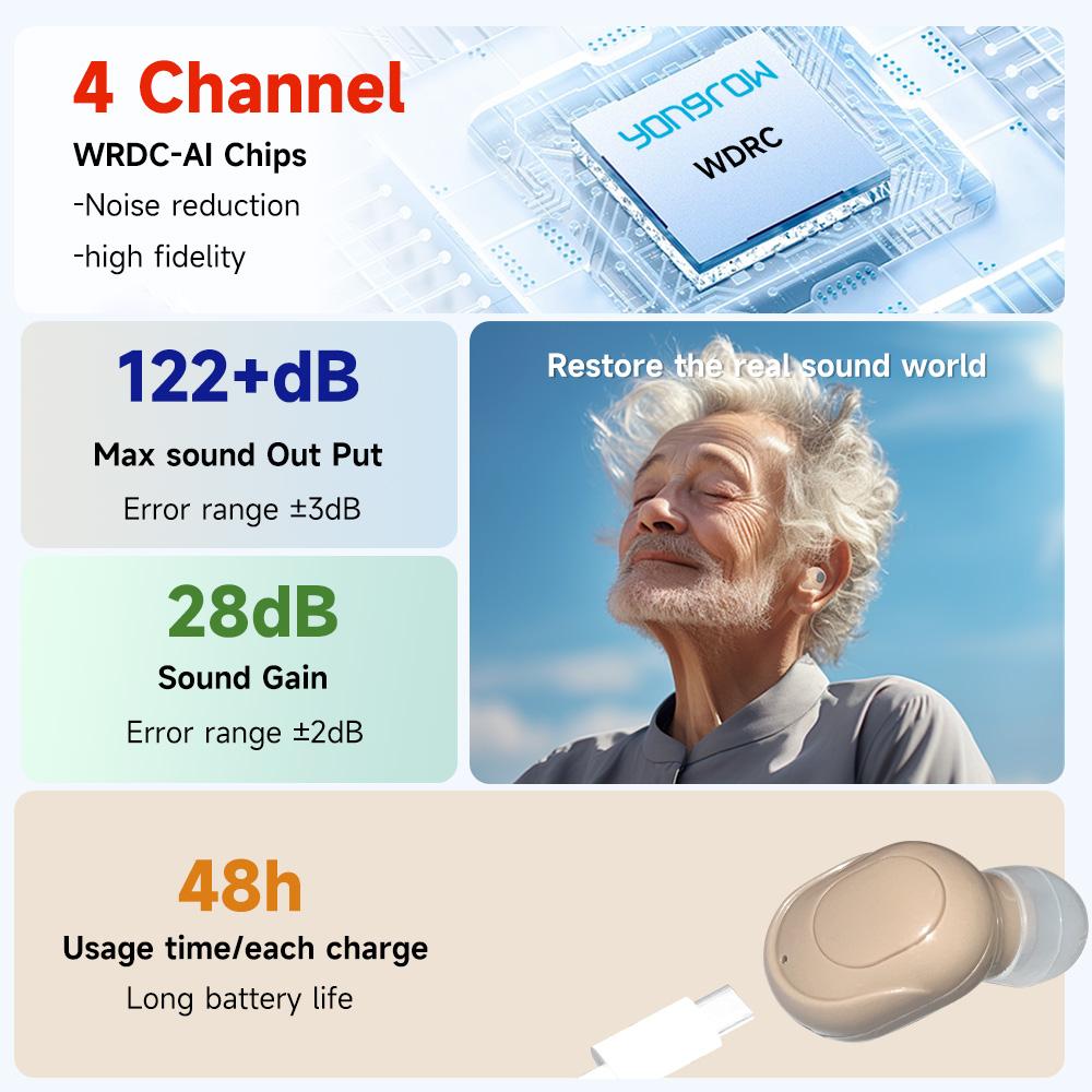 Hearing Aid with charger Amplifier Invisible In-the-ear Rechargeable Sound Amplifier for the elderly