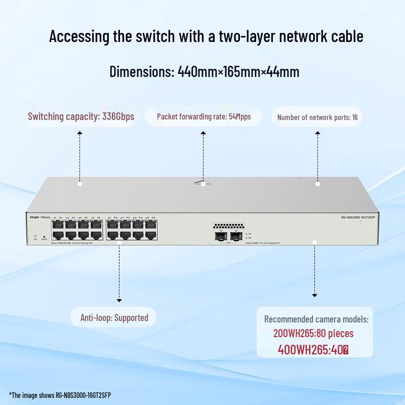 

Ruijie RG-NBS3000-16GT2SFP Layer 2 Managed Gigabit Switch
