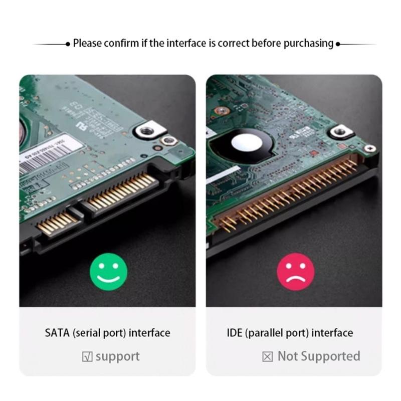 Two Interfaces USB A USB C To SATAs Converters for 2.5inch SSDs HDD External Drive Enclosure Data Backup