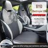 AITO M9 Universal Seat Cushion: Four Seasons, 5/6-Seater, Custom Fit, Enhanced Car Seat Cover.